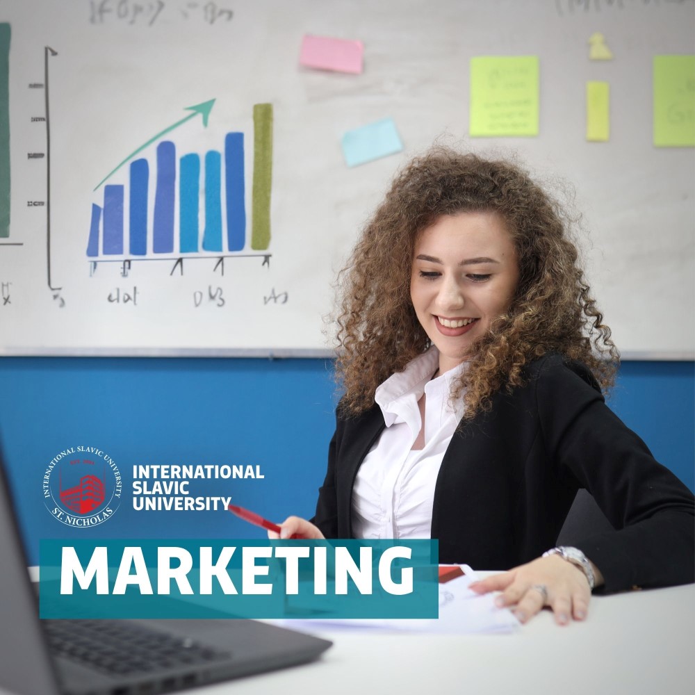 marketing (Custom)